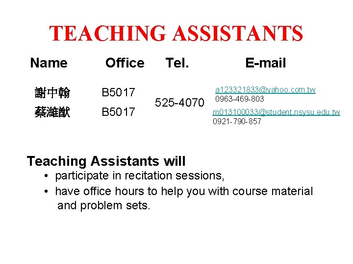 TEACHING ASSISTANTS Name Office 謝中翰 B 5017 蔡濰猷 B 5017 Tel. 525 -4070 E-mail