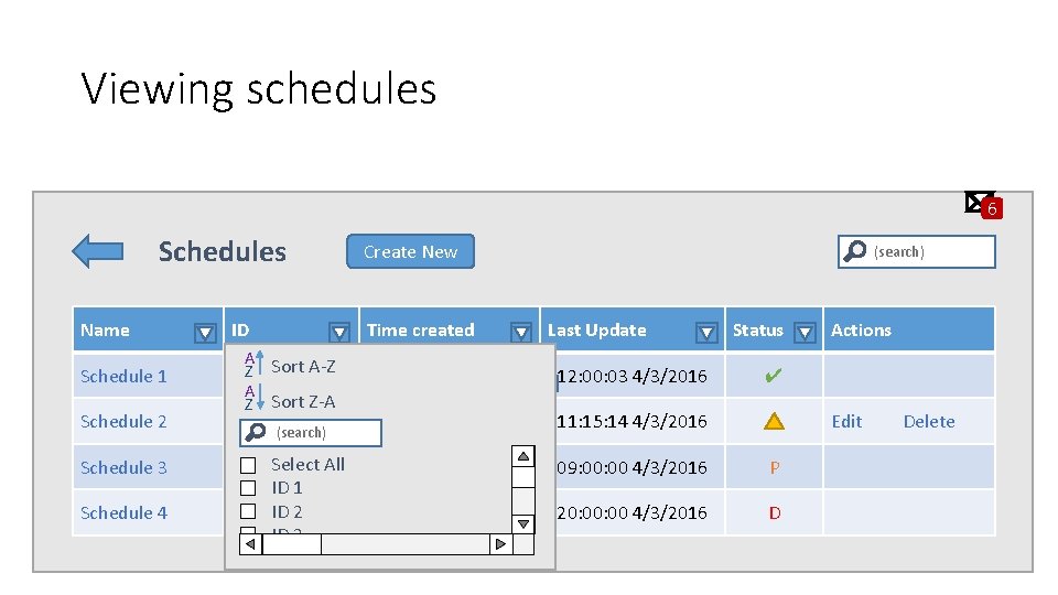 Viewing schedules 6 Schedules Name ID Schedule 1 A Sort A-Z Z S 01