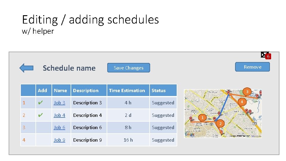 Editing / adding schedules w/ helper 6 Schedule name Remove Save Changes Add Name