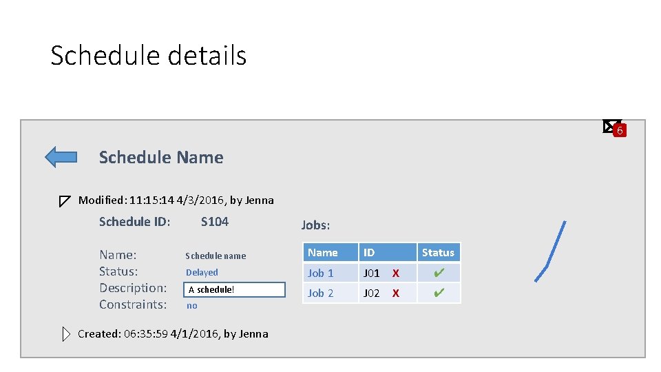 Schedule details 6 Schedule Name Modified: 11: 15: 14 4/3/2016, by Jenna Schedule ID: