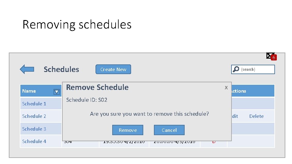 Removing schedules 6 Schedules Create New Schedule Time created (search) Name Remove ID Schedule