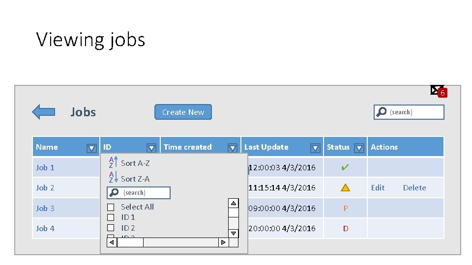 Viewing jobs 6 Jobs Create New Name ID Job 1 A Sort A-Z Z