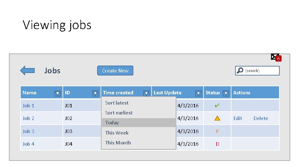 Viewing jobs 6 Jobs Create New Time created (search) Name ID Job 1 J