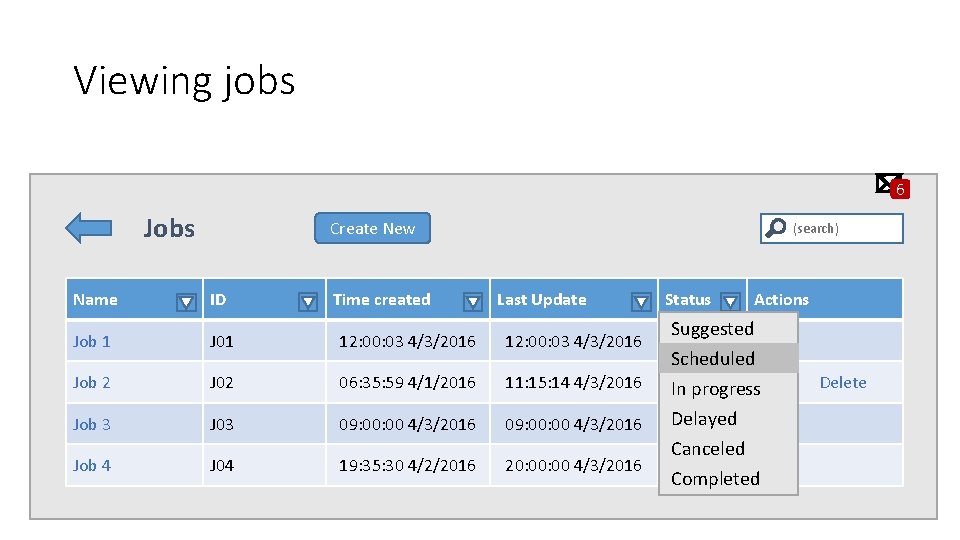 Viewing jobs 6 Jobs Create New Time created (search) Name ID Last Update Job