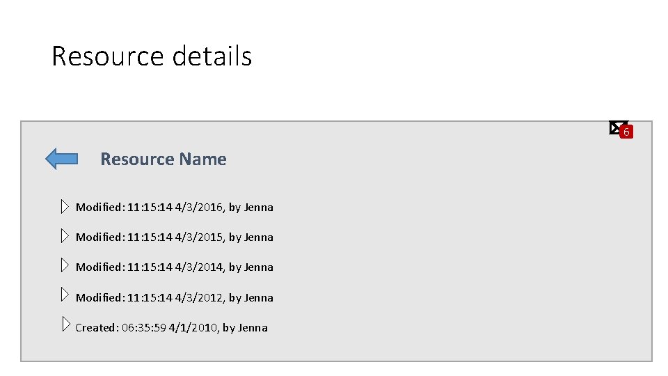 Resource details 6 Resource Name Modified: 11: 15: 14 4/3/2016, by Jenna Modified: 11: