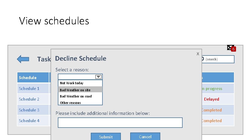 View schedules Decline Schedule Task Table Filters: 6 X Not done Status (more) (search)