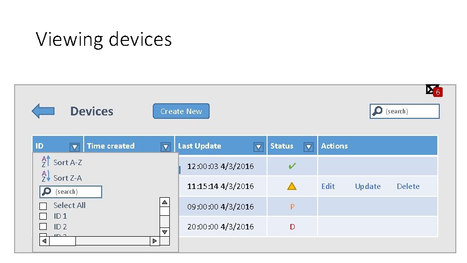 Viewing devices 6 Devices ID Time created A Sort A-Z Z D 01 A