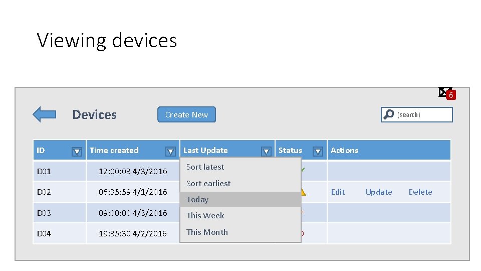 Viewing devices 6 Devices ID Create New Time created Last Update D 01 12: