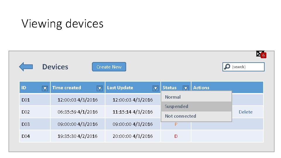 Viewing devices 6 Devices ID Create New Time created Last Update (search) Status Normal