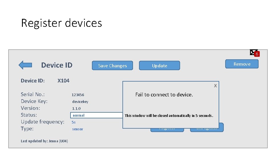 Register devices 6 Device ID: Save Changes Remove Update X 104 Serial No. :
