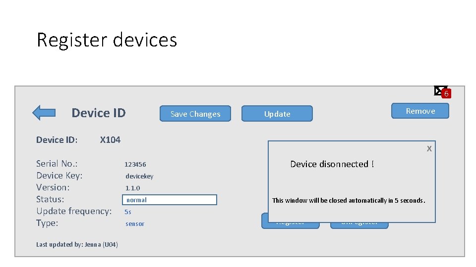 Register devices 6 Device ID: Save Changes Remove Update X 104 Serial No. :