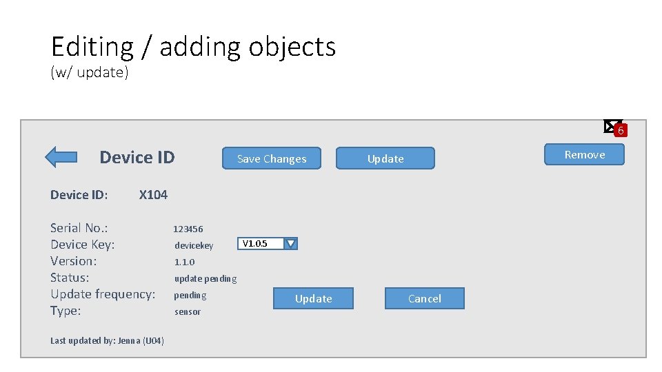 Editing / adding objects (w/ update) 6 Device ID: Save Changes Remove Update X