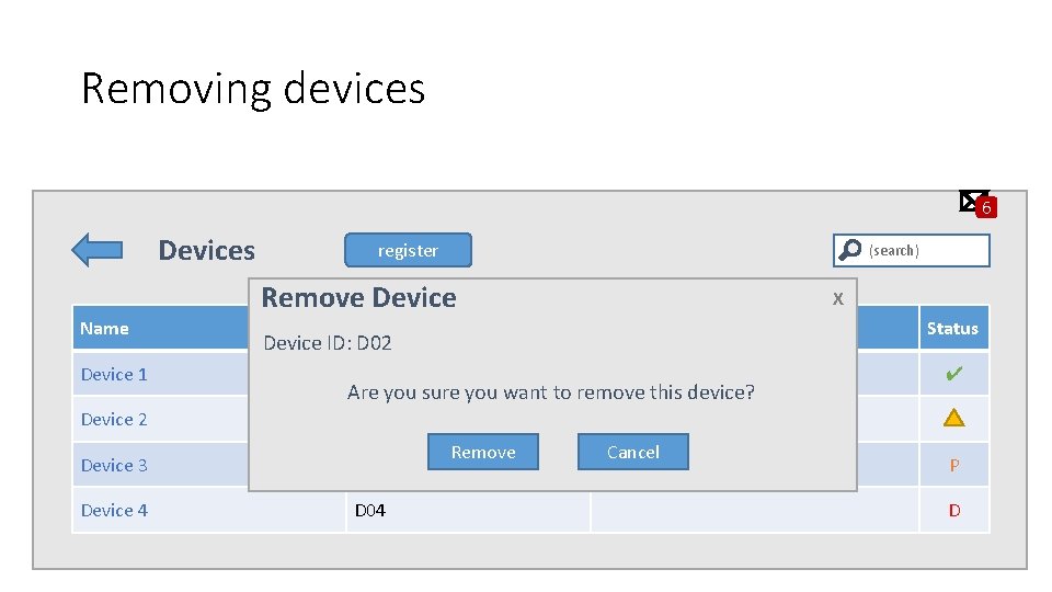 Removing devices 6 Devices register (search) Remove Device Name Device 1 ID X Actions