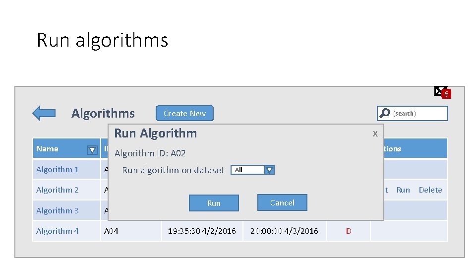 Run algorithms 6 Create New Algorithms Run Algorithm Time created (search) X Name ID