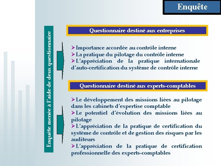 Enquête menée à l’aide de deux questionnaire Enquête Questionnaire destiné aux entreprises ØImportance accordée