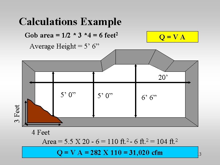 Calculations Example Gob area = 1/2 * 3 *4 = 6 feet 2 Q=VA