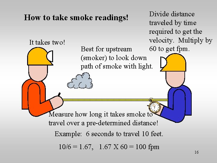 How to take smoke readings! It takes two! Divide distance traveled by time required