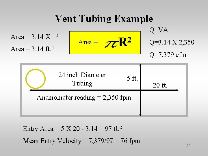 Vent Tubing Example Area = 3. 14 X 12 Area = 3. 14 ft.