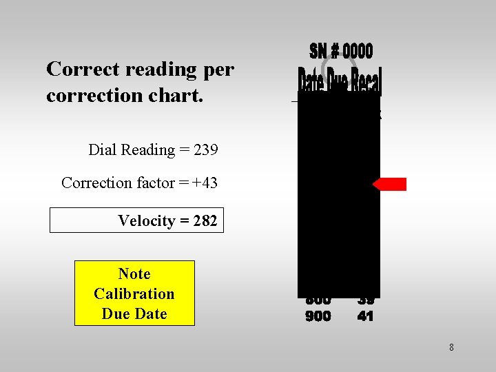 Correct reading per correction chart. Dial Reading = 239 Correction factor = +43 Velocity