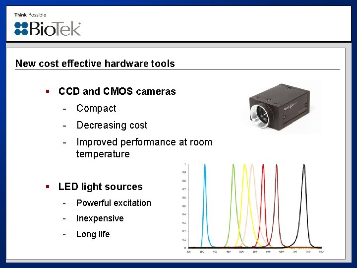 New cost effective hardware tools § CCD and CMOS cameras - Compact - Decreasing
