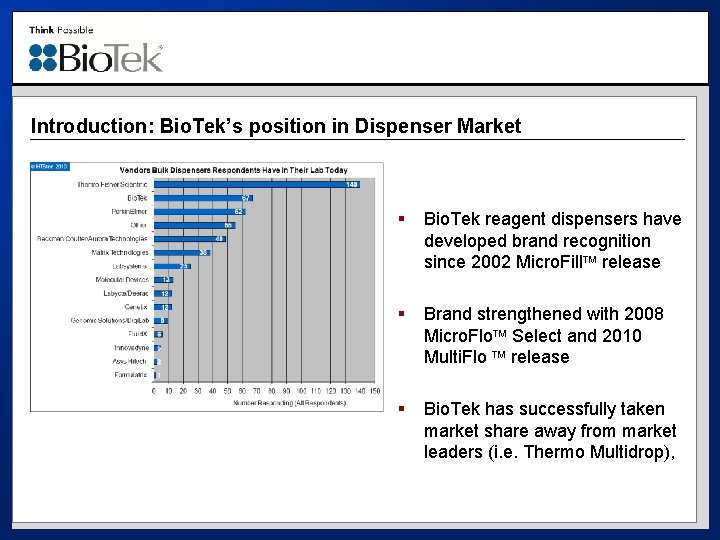 Introduction: Bio. Tek’s position in Dispenser Market § Bio. Tek reagent dispensers have developed