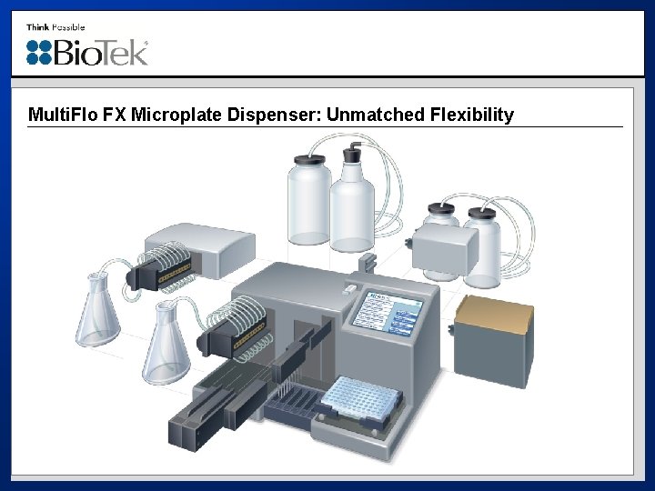 Multi. Flo FX Microplate Dispenser: Unmatched Flexibility 