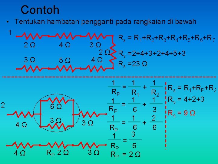 Contoh • Tentukan hambatan pengganti pada rangkaian di bawah 1 Rs = R 1+R