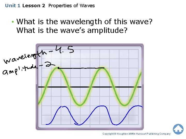 Unit 1 Lesson 2 Properties of Waves • What is the wavelength of this