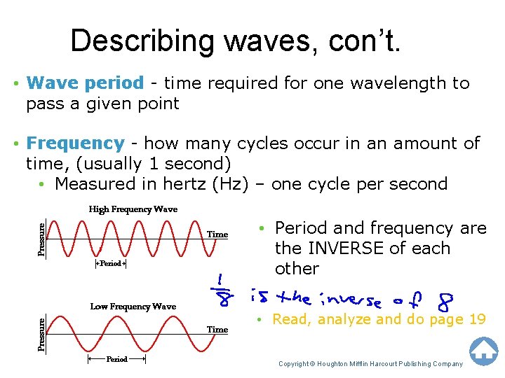 Describing waves, con’t. • Wave period - time required for one wavelength to pass