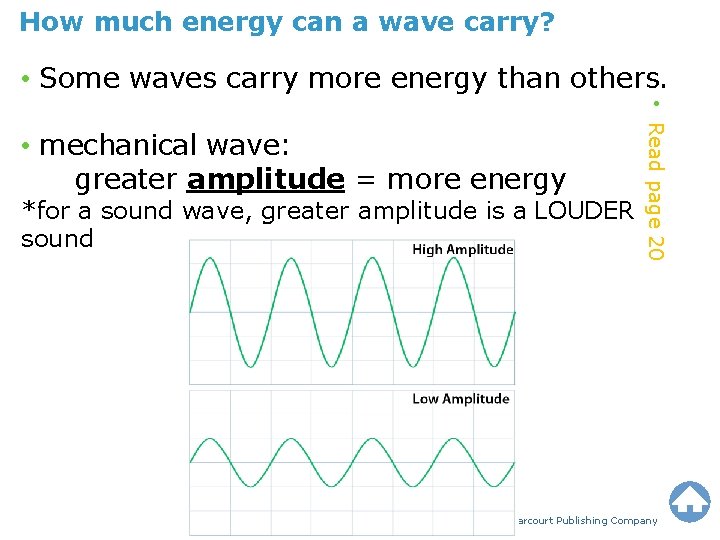Unit 1 Lesson Properties of Waves How much 2 energy can a wave carry?