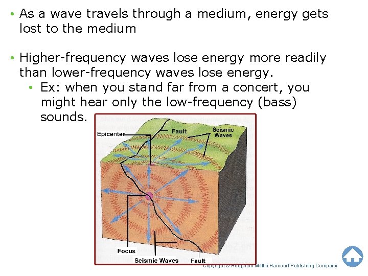Unit Properties of Wavesa • As 1 a. Lesson wave 2 travels through lost