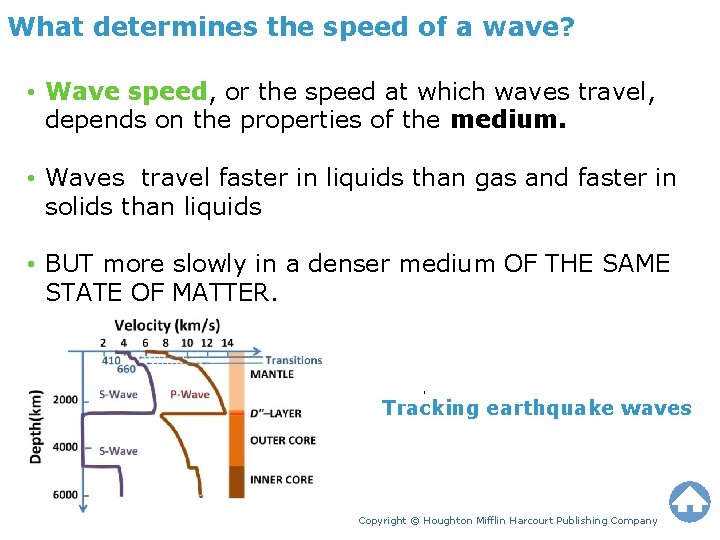 Unit 1 Lesson 2 Properties of Waves What determines the speed of a wave?