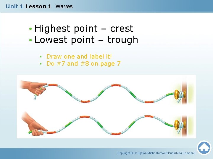 Unit 1 Lesson 1 Waves • Highest point – crest • Lowest point –