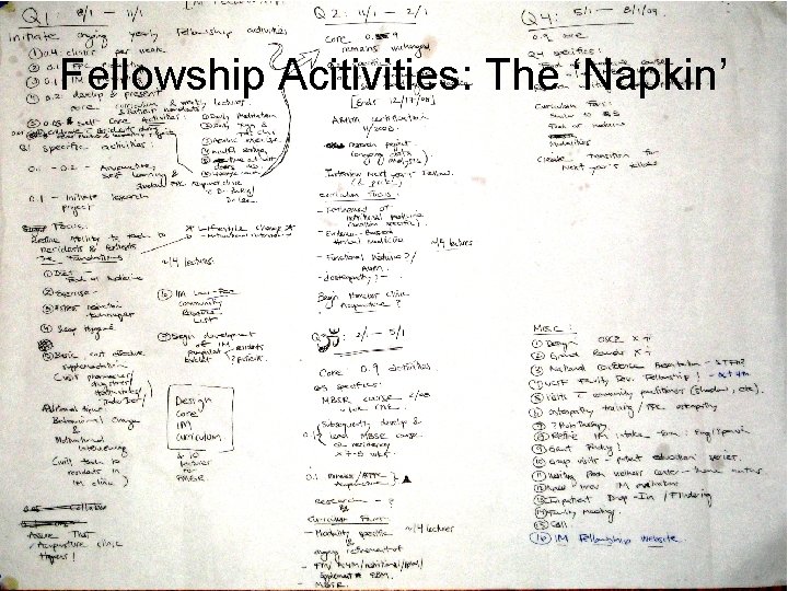 Fellowship Acitivities: The ‘Napkin’ 