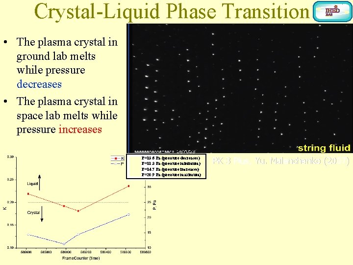 Crystal-Liquid Phase Transition • The plasma crystal in ground lab melts while pressure decreases