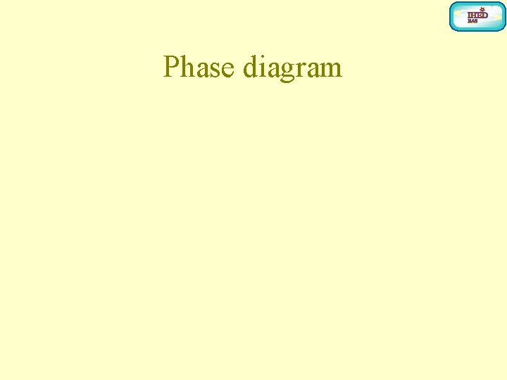 Phase diagram 