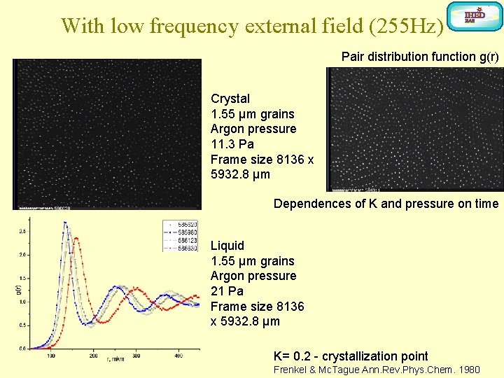 With low frequency external field (255 Hz) Pair distribution function g(r) Crystal 1. 55