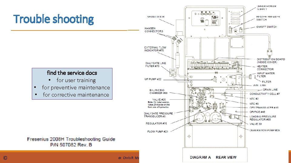 Trouble shooting find the service docs • for user training • for preventive maintenance