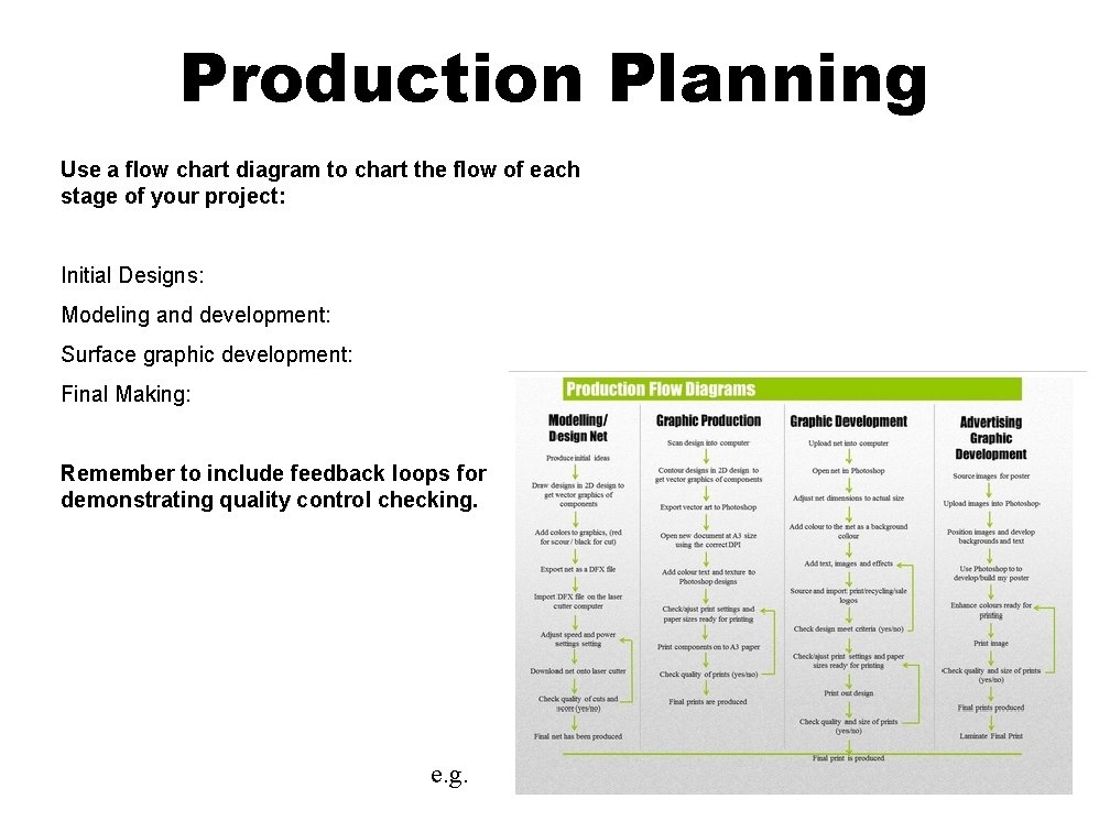 Production Planning Use a flow chart diagram to chart the flow of each stage
