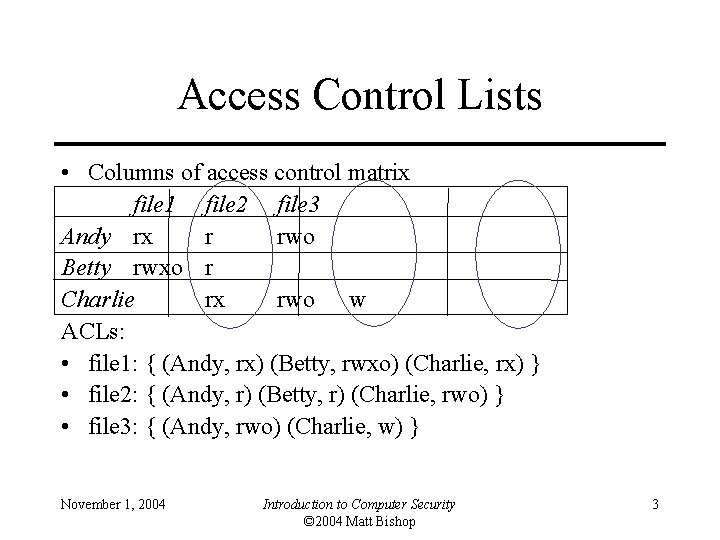 Access Control Lists • Columns of access control matrix file 1 file 2 file