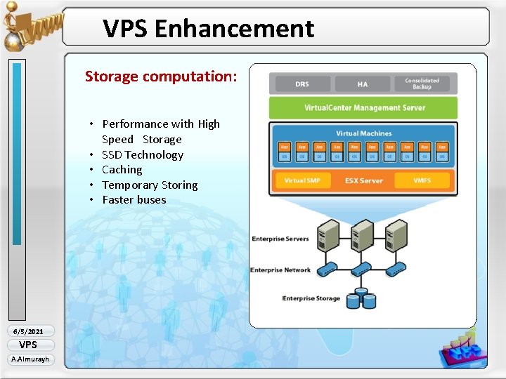 VPS Enhancement Storage computation: • Performance with High Speed Storage • SSD Technology •