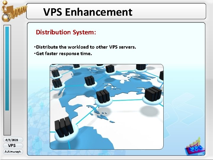 VPS Enhancement Distribution System: • Distribute the workload to other VPS servers. • Get