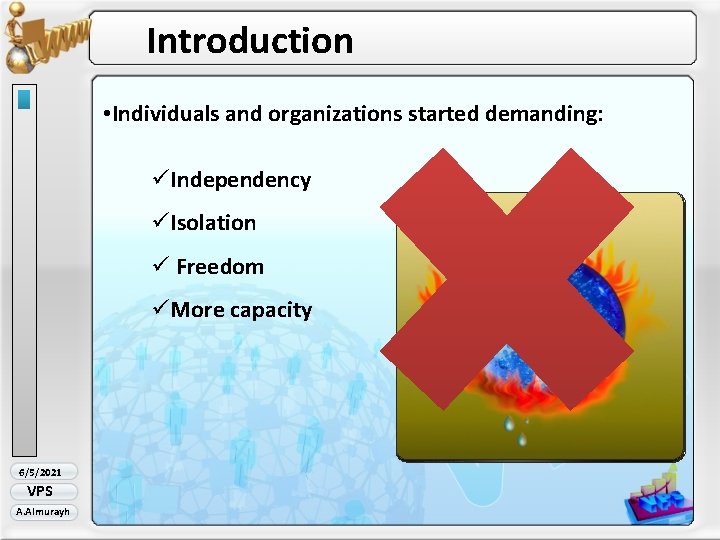Introduction • Individuals and organizations started demanding: üIndependency üIsolation ü Freedom üMore capacity 6/5/2021