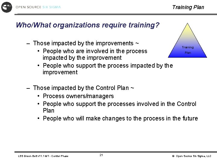 Training Plan Who/What organizations require training? – Those impacted by the improvements ~ •