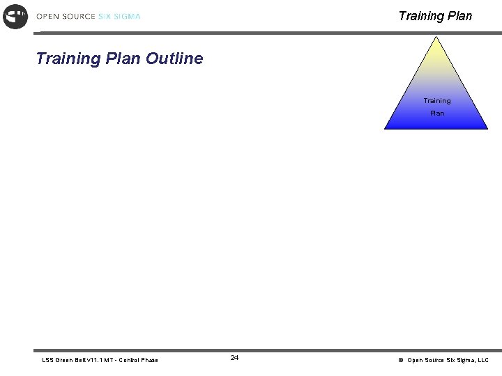 Training Plan Outline Training Plan LSS Green Belt v 11. 1 MT - Control