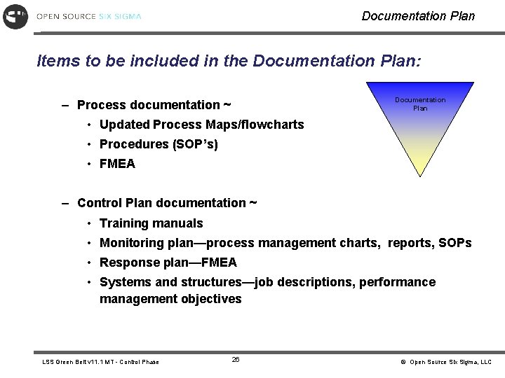 Documentation Plan Items to be included in the Documentation Plan: Documentation Plan – Process