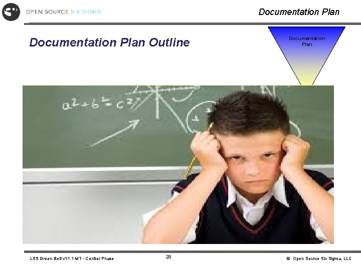 Documentation Plan Outline LSS Green Belt v 11. 1 MT - Control Phase 28