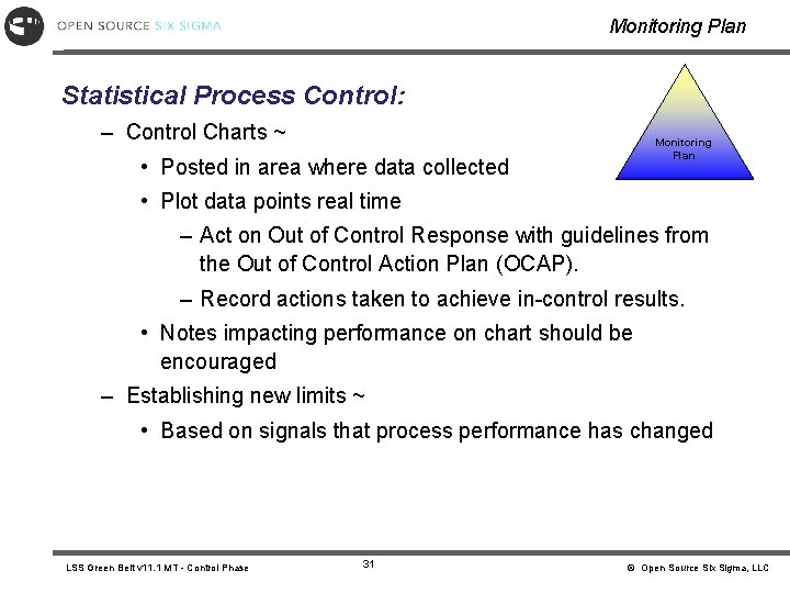 Monitoring Plan Statistical Process Control: – Control Charts ~ Monitoring Plan • Posted in