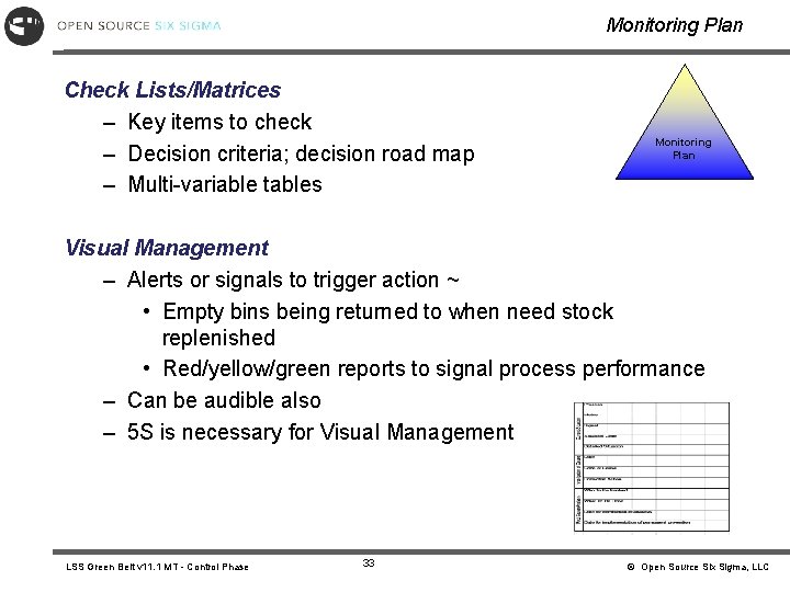 Monitoring Plan Check Lists/Matrices – Key items to check – Decision criteria; decision road