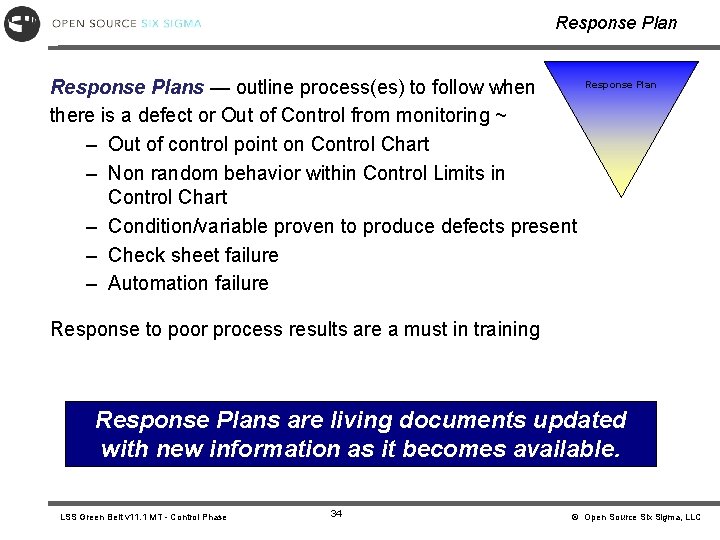 Response Plans — outline process(es) to follow when there is a defect or Out